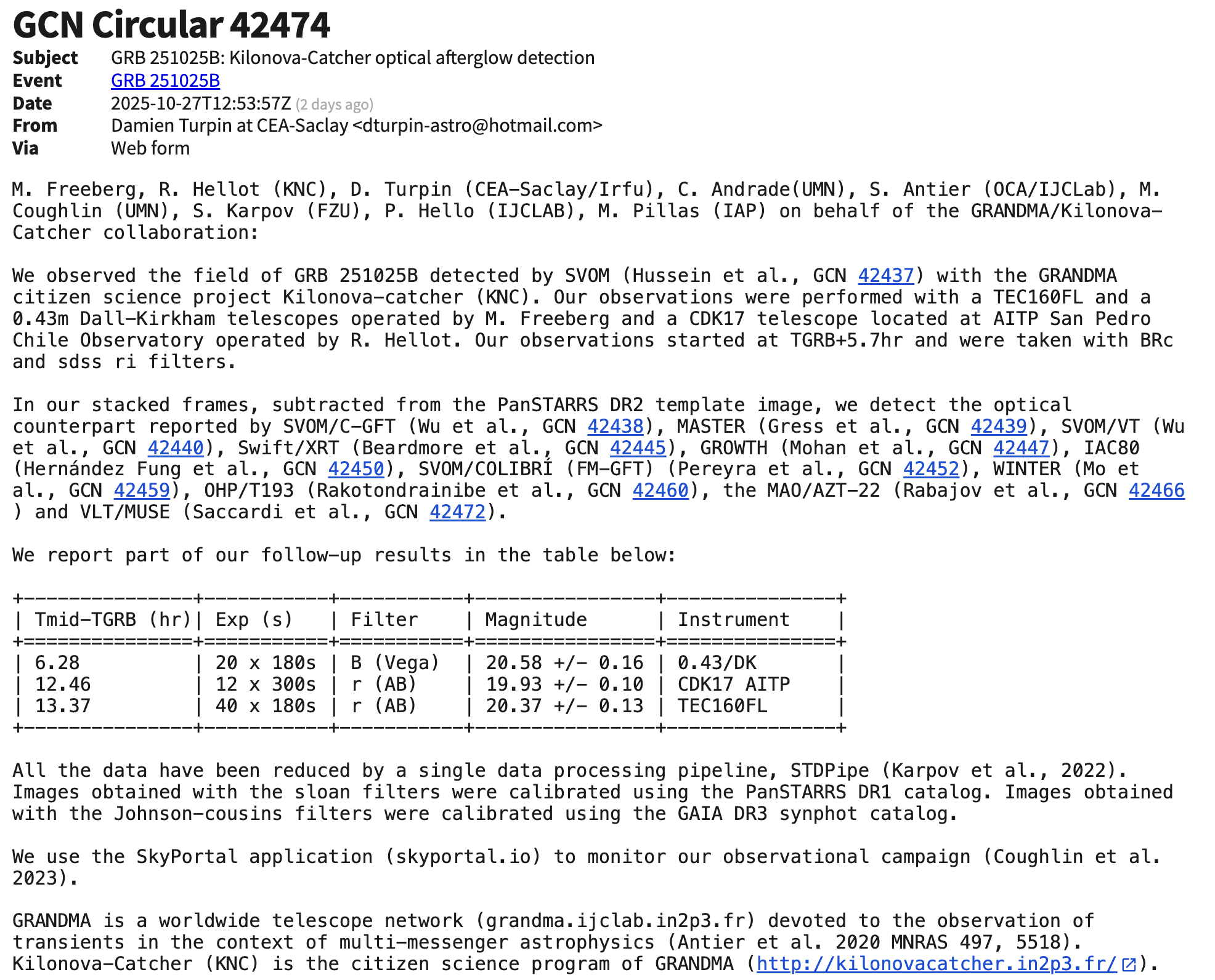 KNC GCN Circular